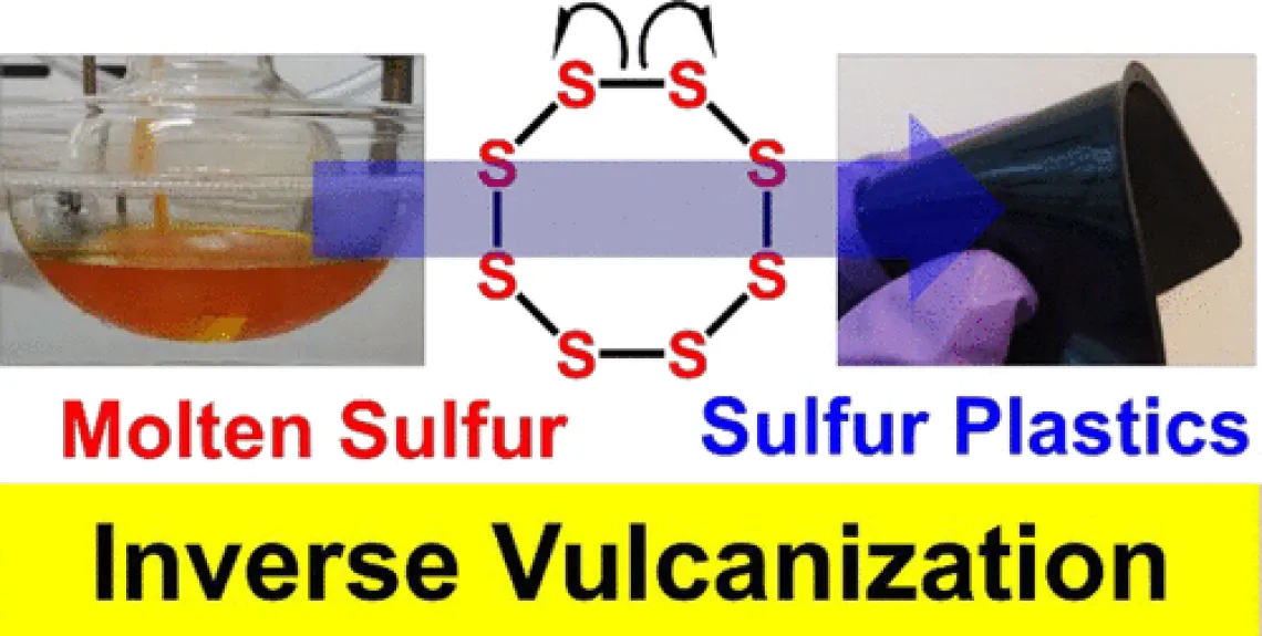 Depection of liquid sulfur transforming to polymeric material