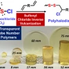 reaction scheme of sulfur monochloride (S2Cl2) reaction with diolefins to produce polyhalodisulfides. Pictured below, several plastic windows of various dimensions